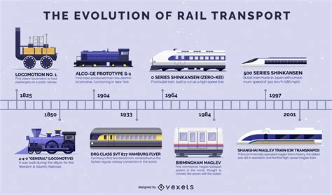 郯城到新沂火車多久?從歷史沿革到現代交通，我們可以從多個角度探討這個問題。